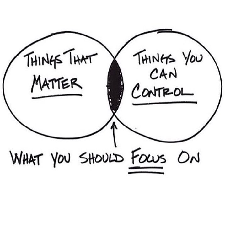 What to Focus On